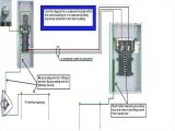 100 Amp Sub Panel Wiring Diagram 100 Amp Sub Panel Wire Size Woodworking