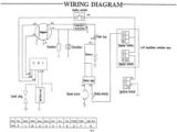 110cc Pit Bike Wiring Diagram 7 Best Quad Wiring Diagrams Images In 2018 Diagram Engine Types Quad