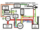 110cc Wiring Harness Diagram China Go Kart Wiring Diagram Electrical Wiring Diagram