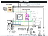 120 Volt to 24 Volt Transformer Wiring Diagram 24v thermostat Smartdrugsandpills Info