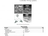 1492 ifm40f Wiring Diagram 1492 Td008 Rockwell Automation