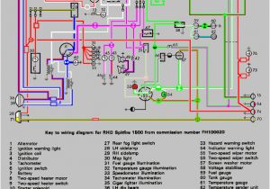 1977 Triumph Spitfire Wiring Diagram Club Triumph Gt6 Mk4 Spit Fuse Upgrades Further