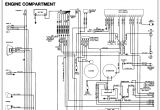 1983 ford F150 Ignition Wiring Diagram ford F 150 Lighting Diagram Wiring Diagram