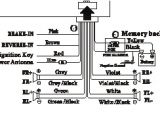 1986 Chevy Truck Radio Wiring Diagram 2001 Chevy Radio Wiring Diagram Wiring Diagram Operations