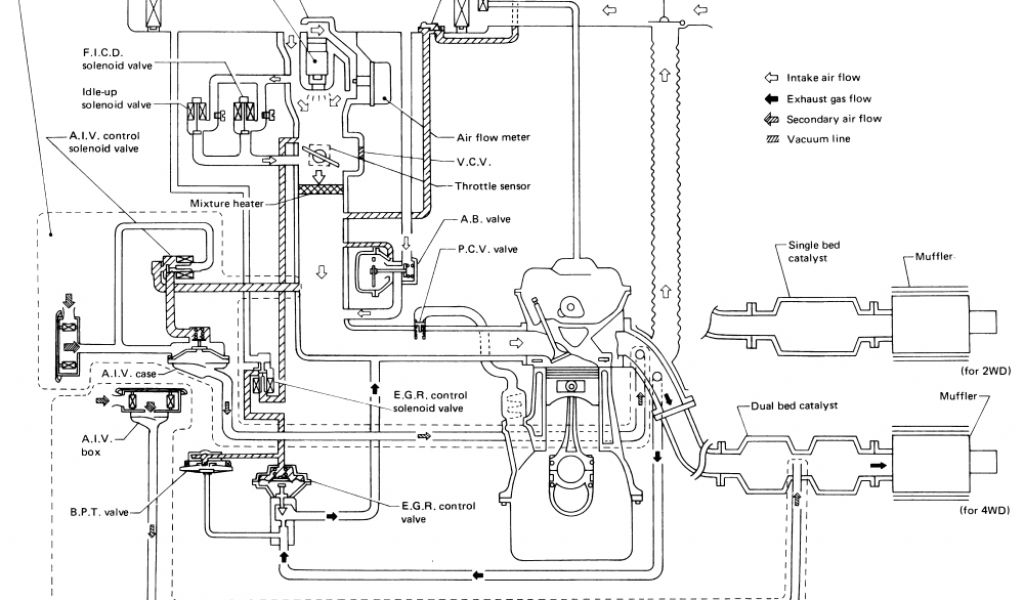 1989 Nissan D21 Wiring Diagram Nissan Pickup Vacuum Hoses Diagram In