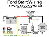 1990 ford F250 Starter solenoid Wiring Diagram ford Starter Diagram Pro Wiring Diagram