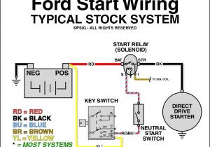 1990 ford F250 Starter solenoid Wiring Diagram ford Starter Diagram Pro Wiring Diagram