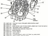 1991 ford F150 Alternator Wiring Diagram 1991 Crown Victoria Fuse Box