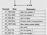 1991 Honda Accord Radio Wiring Diagram Radio Wiring Diagrams Wiring Diagrams