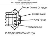 1993 ford Ranger Fuel Pump Wiring Diagram 1995 F150 Fuel Pump Wire Harness Wiring Diagrams Show