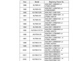 1993 Kawasaki Bayou 300 4×4 Wiring Diagram 1996 Kawasaki Klf300 C8 Bayou 4×4 Service Repair Manual