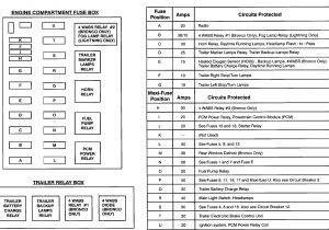 1994 ford F150 Radio Wiring Diagram F3633 Fuse Box Diagram 94 ford Probe Se Wiring Resources