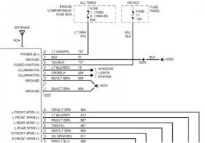 1994 ford F150 Radio Wiring Diagram solved I Need Radio Wiring Color Codes for A 1995 ford F150