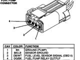 1995 Dodge Dakota Fuel Pump Wiring Diagram solved What are the Wires On Dodge Dakota Fuel Pump Fixya
