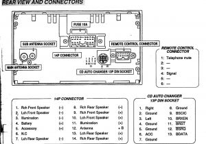 1995 Volvo 850 Radio Wiring Diagram Import Car Radio Wiring Diagram Get Wiring Diagram