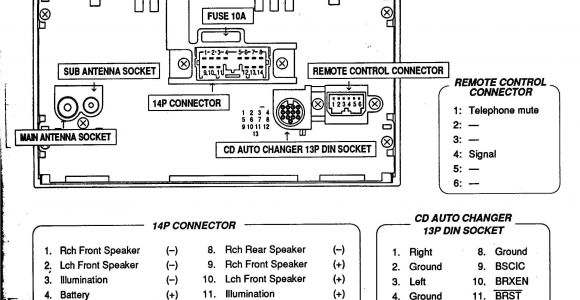 1995 Volvo 850 Radio Wiring Diagram Import Car Radio Wiring Diagram Get Wiring Diagram