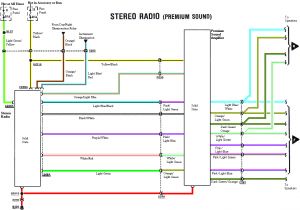 1995 Volvo 850 Radio Wiring Diagram Volvo Auto Car Stereo Wiring Diagram Wiring Diagram