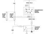 1996 ford F350 Wiring Diagram 1996 ford Wiring Diagram Wiring Diagrams Favorites