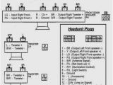 1996 Nissan Maxima Radio Wiring Diagram 240sx Stereo Wiring Diagram Wiring Diagrams