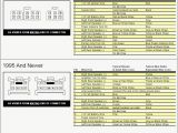 1996 Nissan Maxima Radio Wiring Diagram Radio Wiring Harness Furthermore 1994 Nissan 200sx On Nissan 200sx