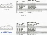 1997 Jeep Grand Cherokee Stereo Wiring Diagram 98 Jeep Cherokee Wiring Wiring Diagram Database