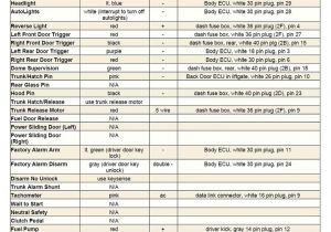 1997 toyota 4runner Radio Wiring Diagram 2012 4runner Wiring Diagram Wiring Diagram Blog