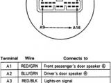 1998 Acura Integra Radio Wiring Diagram 14 Best Car Diagrams Images In 2018 Diagram Automobile Cars