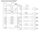 1998 Jeep Grand Cherokee Radio Wiring Diagram 1999 Jeep Grand Cherokee Radio Wiring Diagram 2005 Stereo 2000