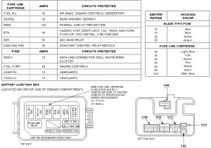 1999 ford Escort Zx2 Wiring Diagram Zx2 Wiring Diagram Book Diagram Schema