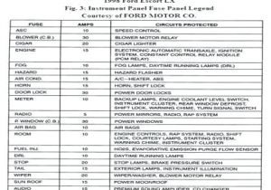 1999 ford Escort Zx2 Wiring Diagram Zx2 Wiring Diagram Wiring Diagram