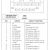 1999 ford Expedition Stereo Wiring Diagram ford Cd Player Wiring Diagram Wiring Diagram