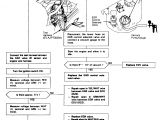 1999 Honda Civic Stereo Wiring Diagram Honda Ridgeline Stereo Wiring Wiring Diagram Rules