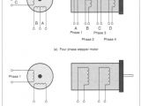 2 Phase Stepper Motor Wiring Diagram Stepper Motor An Overview Sciencedirect topics