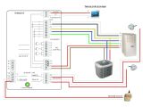 2 Stage Furnace thermostat Wiring Diagram 2 Stage Furnace thermostat Wiring Heat Wiring Diagram Blog