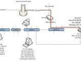 2 Stage Furnace thermostat Wiring Diagram thermostat Wiring Diagram Best Of Goodman Gas Furnace thermostat