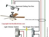 2 Switch Ceiling Fan Wiring Diagram Wiring A Fan Red Wire Wiring Diagram New