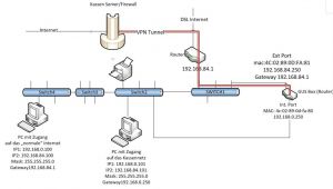 200 Amp Service Wiring Diagram Modbus Wiring Diagram solar Inverters Wiring Database Diagram