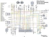 2000 Arctic Cat 500 4×4 Wiring Diagram Arctic Cat 90 atv Wiring Diagram Rt Aceh Tintenglueck De