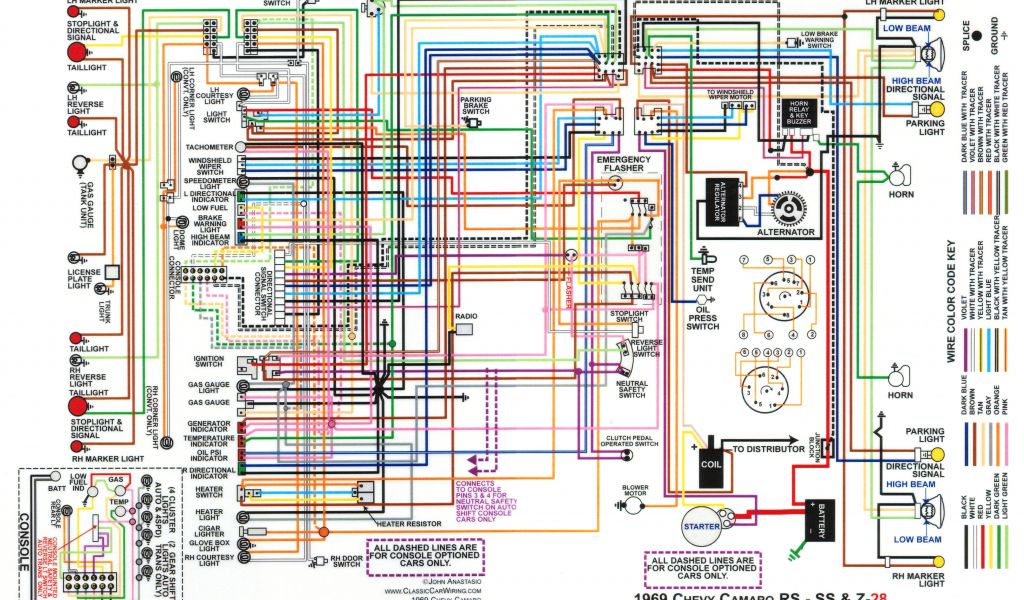 2000 Camaro Wiring Diagram Chevy Camaro Ignition Wiring Wiring Diagram ...