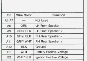 2000 Chevy Impala Radio Wiring Harness Diagram 04 Trailblazer Radio Wiring Diagram Wiring Diagram