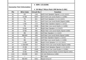 2000 Chevy Impala Radio Wiring Harness Diagram 2008 Chevrolet Trailblazer Radio Wiring Diagram Blog