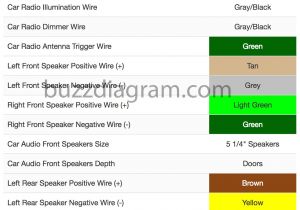 2000 Chevy Malibu Stereo Wiring Diagram 00 Oldsmobile Radio Wiring Diagram Wiring Diagram Sheet