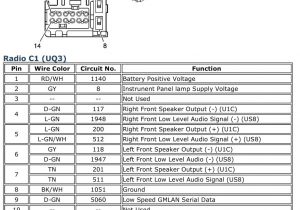 2000 Chevy Malibu Stereo Wiring Diagram 2011 Malibu Wiring Diagram Wiring Diagram Technic