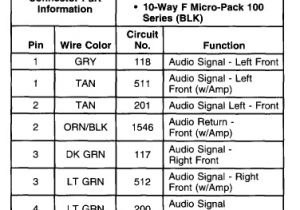 2000 Chevy Malibu Stereo Wiring Diagram 99 Suburban Radio Wiring Wiring Diagram Technic