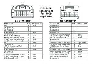 2000 Chevy Malibu Stereo Wiring Diagram Saab Stereo Wiring Harness Free Download Diagram Schematic Wiring