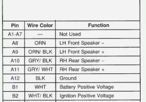 2000 Chevy Venture Radio Wiring Diagram 2000 Chevy Truck Radio Wiring Wiring Diagram Name