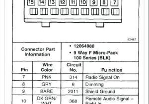 2000 Chevy Venture Radio Wiring Diagram Malibu Stereo Wiring Diagram Fundacaoaristidesdesousamendes Com