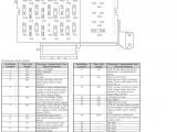 2000 ford Expedition Wiring Diagram 2000 ford Expedition Horn Wiring as Well as 2000 ford Expedition