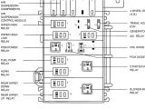 2000 ford Explorer Fuel Pump Wiring Diagram Ns 2075 92 Explorer Fuel Pump Relay Location Wiring Diagram