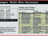 2000 Jetta Radio Wiring Diagram Volkswagen Jetta Stereo Wiring Diagram Fuse Box In Addition to Turn